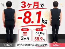 タイナ(taina)/3ヶ月で-8.1kg/お腹周り-9.8cm