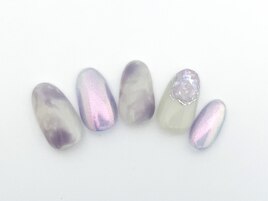 1月【ハンド】トレンド定額