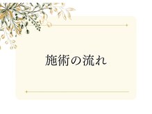 YOSA PARK Schatz 西鉄平尾駅店/よもぎ蒸し/痩身/リンパ