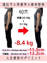 みくる整骨院/ダイエット/痩身/肩こり/整体