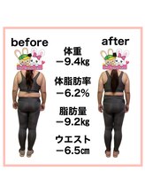 おいけ美容整体院 桐生院/本格ダイエット