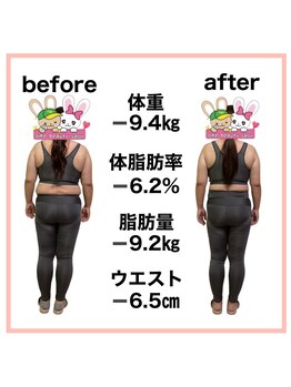 おいけ美容整体院 桐生院/本格ダイエット