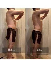 アリッチ 岡崎店(a.Rich)/脂肪燃焼コース120分は全身ケア