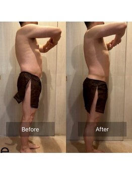 アリッチ 岡崎店(a.Rich)/脂肪燃焼コース120分は全身ケア