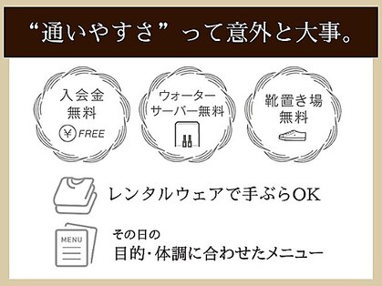 エビジム 恵比寿店(eviGym)の写真