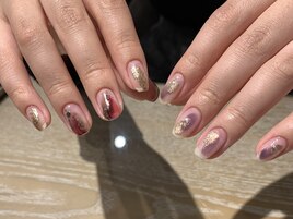 アシンメトリー　＋1000～