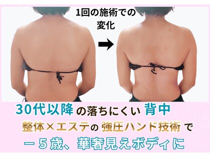 ユルポ(YuREPOS)の写真