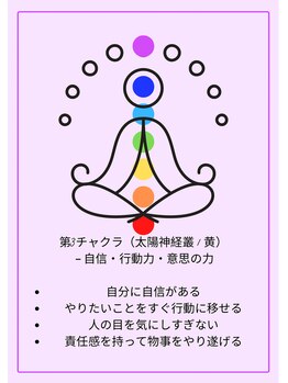 ポノ 横浜桜木町(Pono)/第三チャクラ