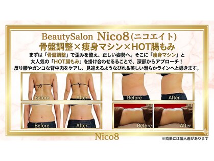 ニコエイト(Nico8)の写真