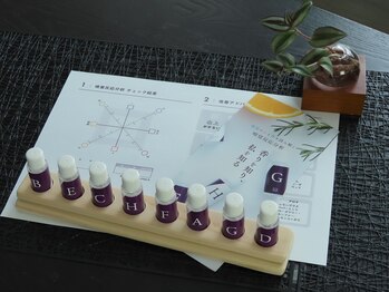 ニュートラル(neutral)/嗅覚反応分析