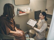 オン蔵前(ON蔵前)/2.よもぎ蒸しについてのご説明