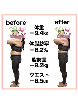 おいけ美容整体院 桐生院/本格ダイエット