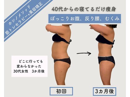 ホシノビューティーイノベーション(H.B/Innovation)の写真