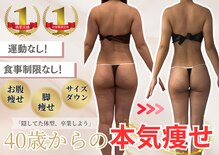 マキシア(MaxiA)