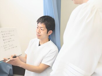 いのくち接骨院/カウンセリング