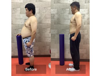 タオフィット(TAO Fit.)/2ヶ月で　20キロ減量達成！！