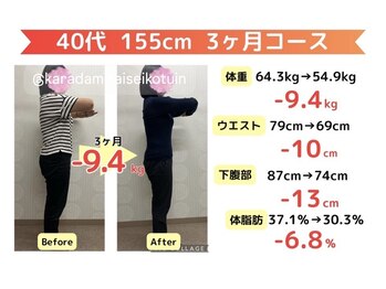 からだ未来整骨院 整体院/ダイエット　【３ヵ月コース】