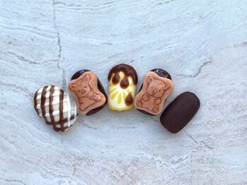 ゆびノさき イバラキシ(ibarakishi)/コアラ!のマーチ!