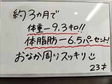 シェイプ 浜松本店/