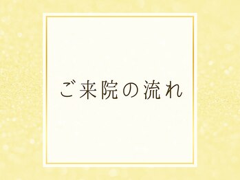 長町南ソラス整骨院/整体院/【ご来院の流れ】