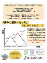 中野坂上整骨院/痛み消失＝良くなった？