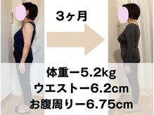 リンクボディ 尼崎(LINK BODY)/50代女性 パート 3ヶ月ー5.2kg　