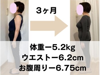 リンクボディ 尼崎(LINK BODY)/50代女性 パート 3ヶ月ー5.2kg　