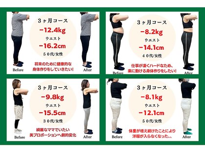 ココカラ整体院の写真