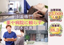 やなぎ整体院 大井町店