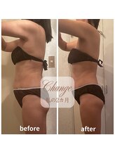 ドクター ヴィーナス/