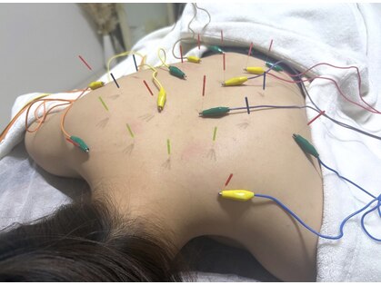 エムフロート(M float)の写真