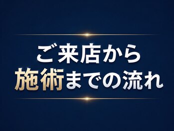 メンズラボ 京都駅前店/【ご来店から施術までの流れ】