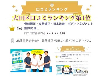 ボディマネジメント整体院 蒲田/『口コミランキング1位実績』