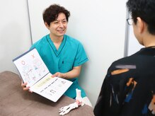 ピットフット整体院(Pitfoot整体院)の雰囲気（足（距骨）の現状や原因などのカウンセリング風景）