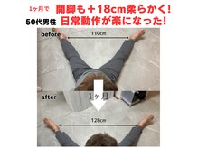 50代男性！１ヶ月間で腰痛が改善！下半身の柔軟性が劇的に向上！