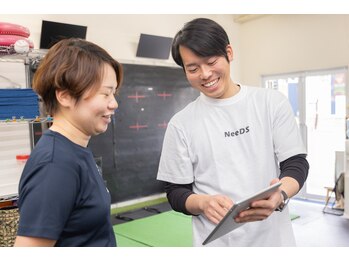 ニーズ(NeeDS)/姿勢チェック