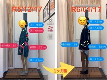 ナオル整体 札幌院(NAORU整体)/札幌円山/整体/姿勢矯正/猫背