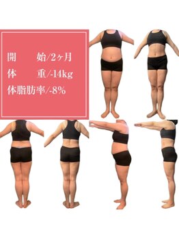 スリムビューティー 立川店/努力が実った驚きの2ヶ月変化