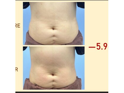 フェリーチェ ビューティー(Felice Beauty)の写真