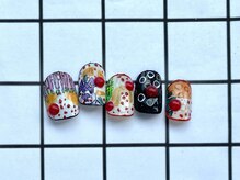 ゆびノさき イバラキシ(ibarakishi)/細かアート