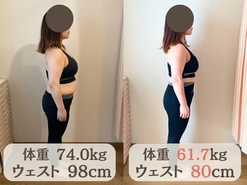やくわ新坂町はり灸マッサージ治療院/驚きの体重-12.3kg！