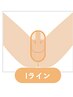 Iライン【各種セットと組み合わせOK】30分パーツ