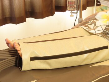 ルアナ(Luana)/機会を使って！