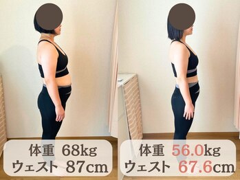 やくわ新坂町はり灸マッサージ治療院/体重-12kg減量成功！