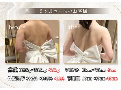 整体院 碧(AOI)の写真