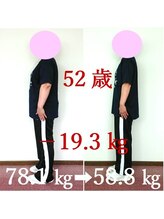 リーフィットネス 富士店(Le-Fitness)/
