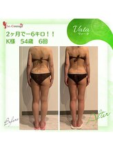 ル クラージュ(Le..Courage)/54歳2ヶ月でー6キロ◎