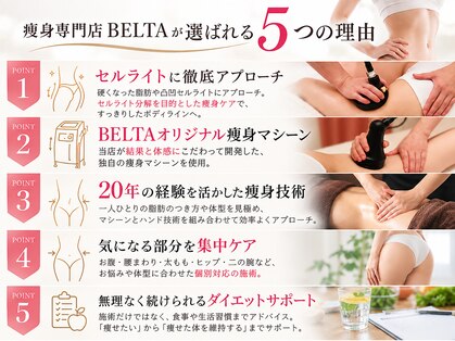 ベルタ 仙台店(BELTA)の写真