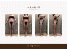 サン ボディバランス 亀戸/