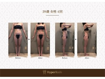 サン ボディバランス 亀戸/